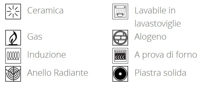 Scanpan Padella "PRO IQ" cm Ø24
