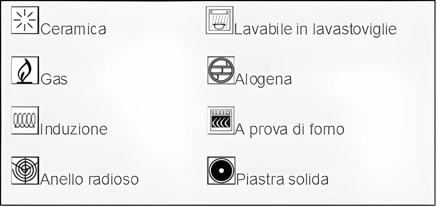 Scanpan CTX padella alta antiaderente induzione cm 28 litri 2,5