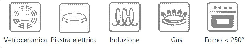 Scanpan casseruola 20 cm "Pro SB+ Induction" capacità 2,5 l antiaderente un manico con coperchio -