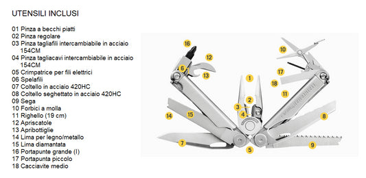 Leatherman pinza multiuso Wave + 18 utensili con fodero in nylon LTG832526