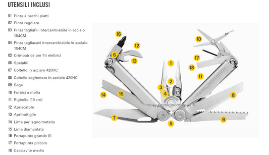 Leatherman pinza multifunzione Wave + 18 utensili LTG832524
