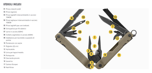 Leatherman pinza multifunzione Super Tool 300M 18 utensili Coyote Tan LTG832762