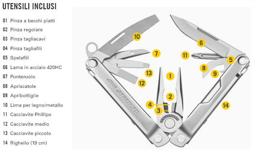 Leatherman pinza multiuso Bond 14 utensi con fodero in nylon