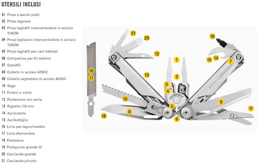 Leatherman pinza multiuso Surge 21 Black utensili con fodero in nylon LTG831333