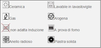 Set di due padelle antiaderenti Scanpan classic Ø 26 cm - 20 cm.