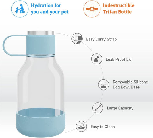 Asobu bottiglia con ciotola per animali blu Lite L 1,5 in Tritan