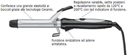 Piastra arriccia capelli in ceramica diametro 19 mm. Moser A.MO4