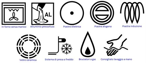 Casseruola GEM induzione antiaderente con coperchio cm Ø 28