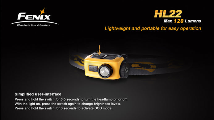 Fenix lampada frontale HL22 FNX HL22