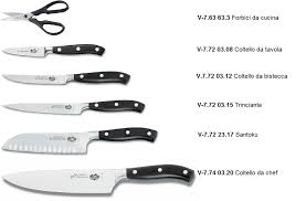 Victorinox Ceppo con coltelli forgiati e forbice V-7.72 43.6