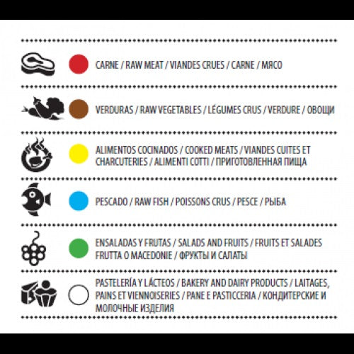 Arcos Coltello Tranciante da Cucina cm. 25 Colour Prof 241100