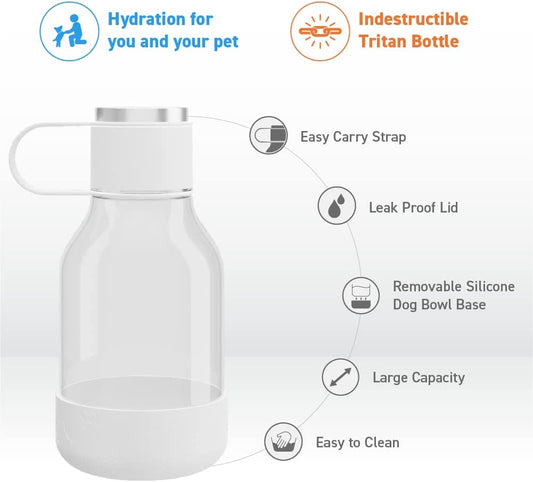 Asobu bottiglia con ciotola per animali bianco L 1,5 in Tritan