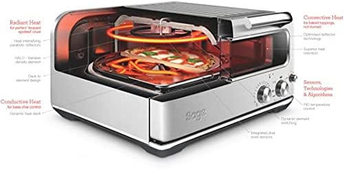 Sage "Pizzaiolo" il migliore Forno elettrico per pizza cotta in 2 minuti 400° gradi