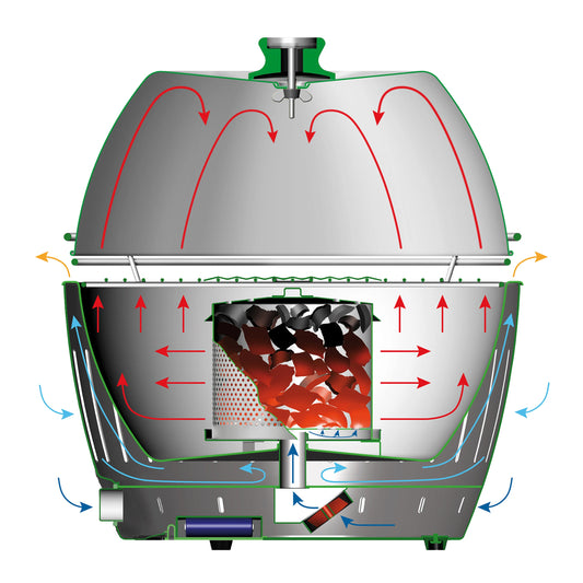 Lotus Grill Coperchio inox per grill XL 435 COPA435
