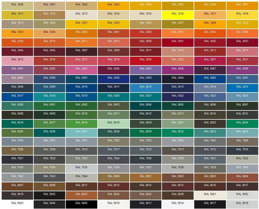 Mistro Affettatrice a Gravità GS 200 E Personalizzabile – Scegliere il Colore - Made in Italy