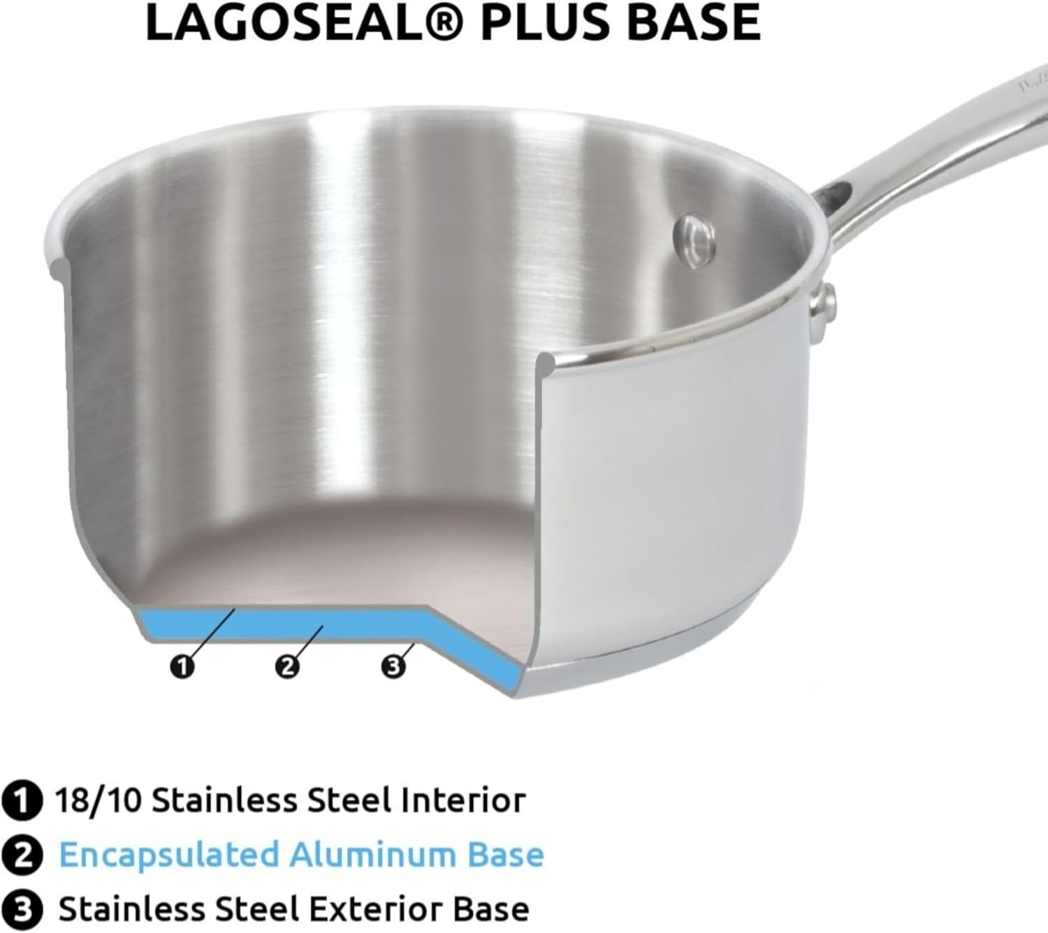 Lagostina Smart Set di Pentole Induzione, Gas e Forno in Acciaio Inox 18/10, 9 Pezzi, Fondo Lagoseal Plus Triplo Strato
