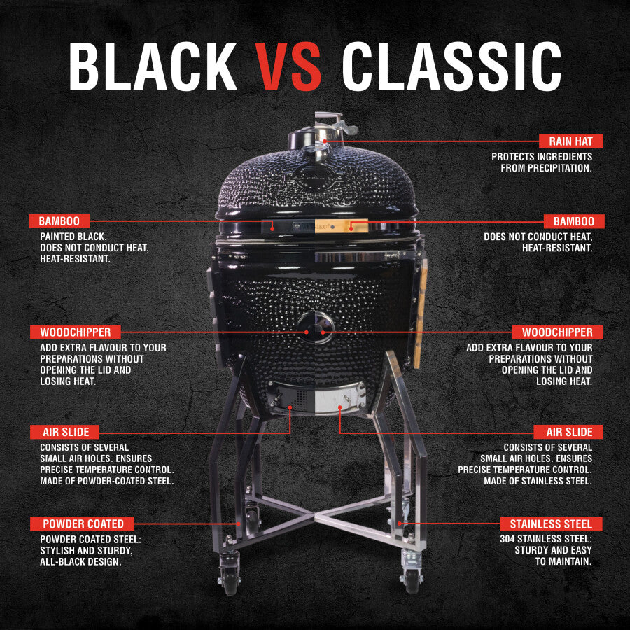Yakiniku Kamado Large Basic "Black Edition", per 6-8 persone cm Ø49/cm , per 6-8 persone cm Ø49/cm 11