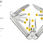 Leatherman pinza multiuso Bond 14 utensi con fodero in nylon