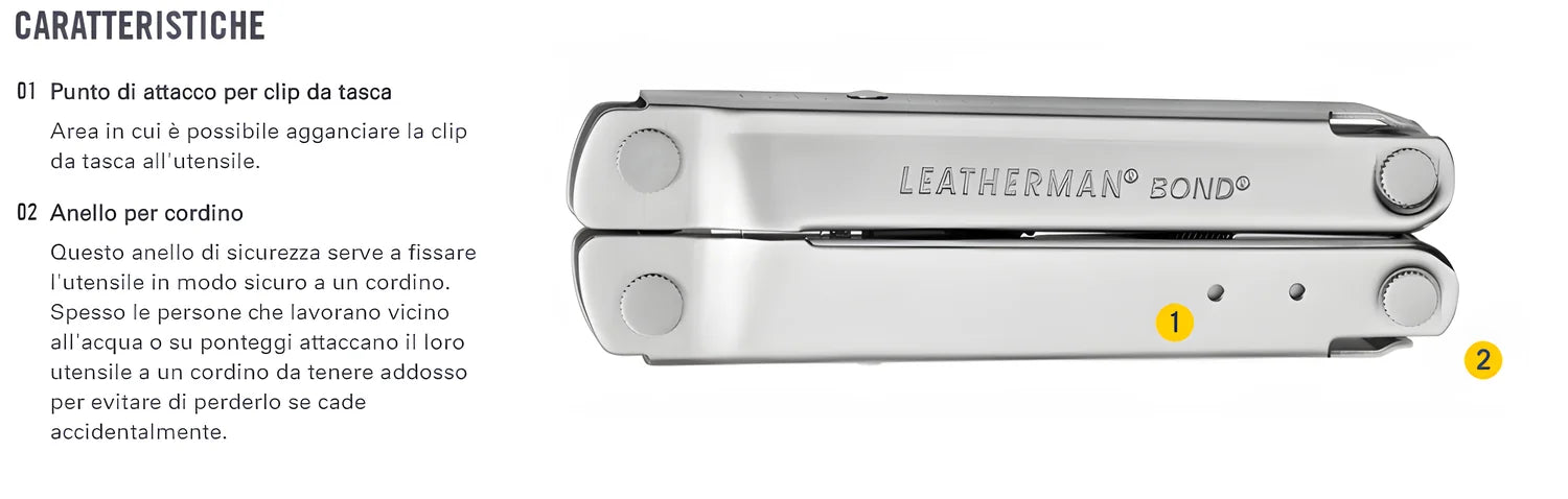 Leatherman pinza multiuso Bond 14 utensi con fodero in nylon