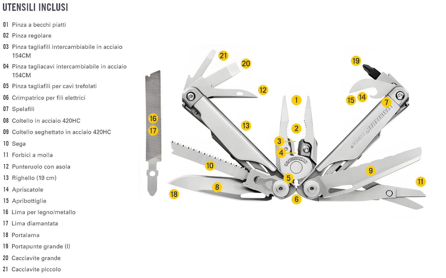 Leatherman pinza multiuso Surge 21 Black utensili con fodero in nylon LTG831333