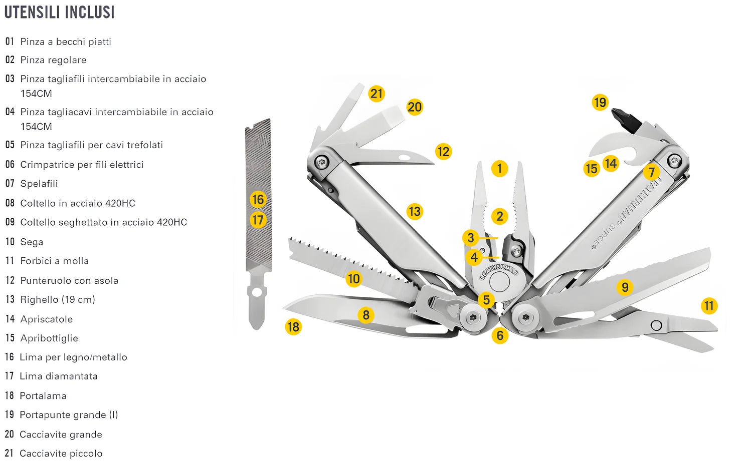 Leatherman pinza multiuso Surge 21 Black utensili con fodero in nylon LTG831333