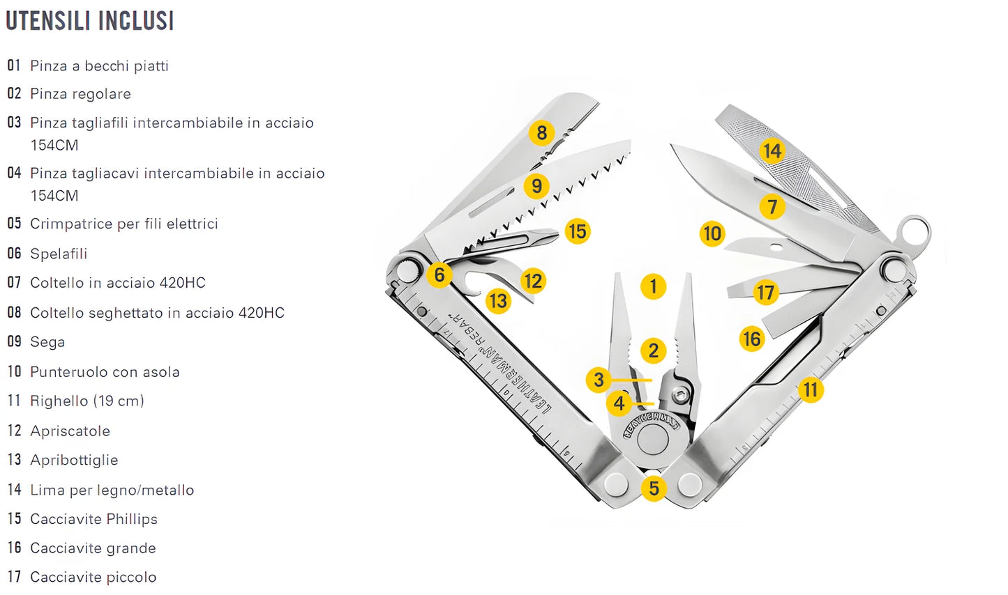 Leatherman pinza multiuso Rebar 17 utensili con fodero in nylon LTG831557