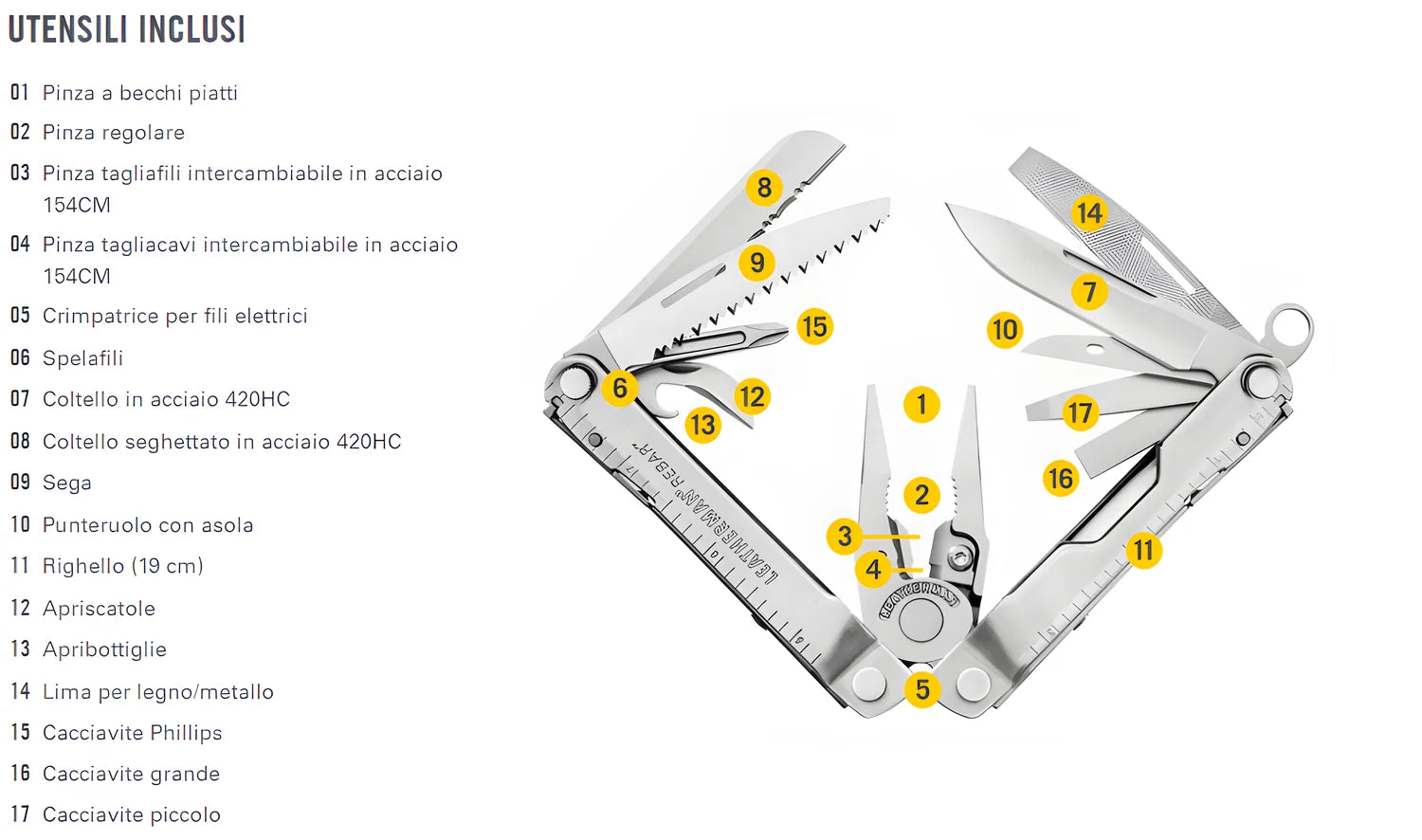 Leatherman pinza multiuso Rebar 17 utensili con fodero in nylon LTG831557