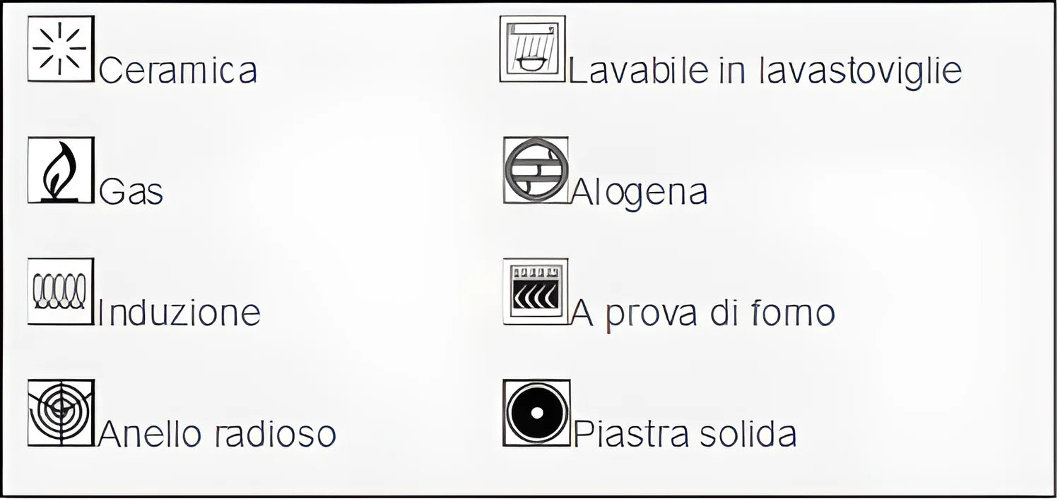 Scanpan CTX padella alta antiaderente induzione cm 28 litri 2,5