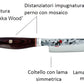 Miyabi 6000MCT Coltello Gyutoh Martellato 20 cm – Acciaio MC63, Art. 34073-201