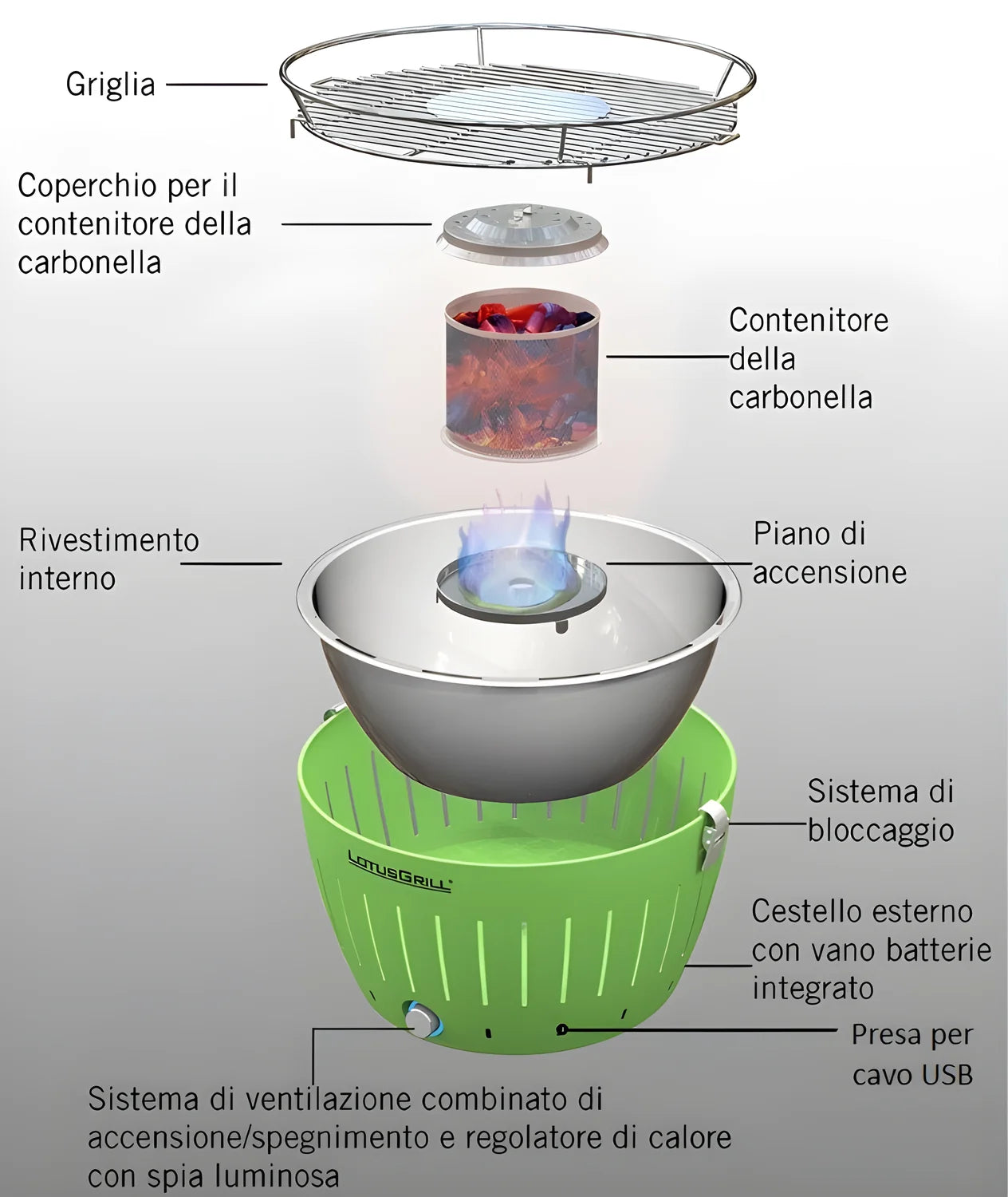 Lotus Grill XL Barbecue Portatile 2019 Nero alimentazione USB