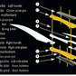 Laguiole en Aubrac coltello collezione osso di montone grezzo