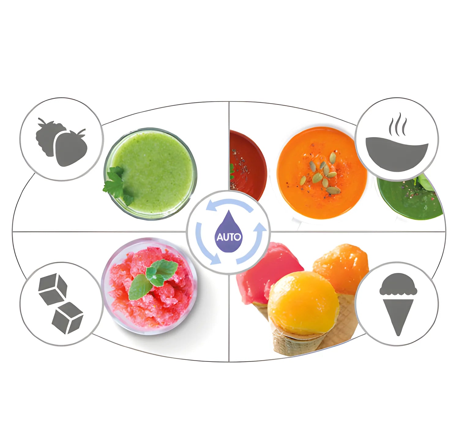 Magimix frullatore blender 5 XL con caraffa in vetro 2 Litri dotato di mini frullatore