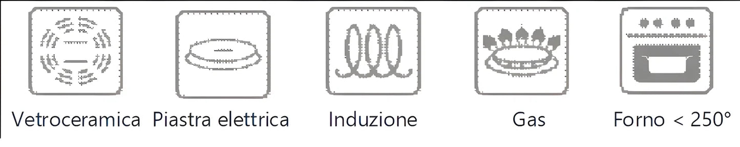 Scanpan casseruola 20 cm "Pro SB+ Induction" capacità 2,5 l antiaderente un manico con coperchio -