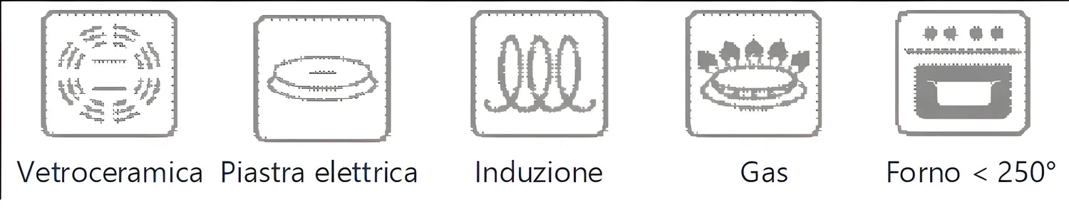 Scanpan casseruola 20 cm "Pro SB+ Induction" capacità 2,5 l antiaderente un manico con coperchio -