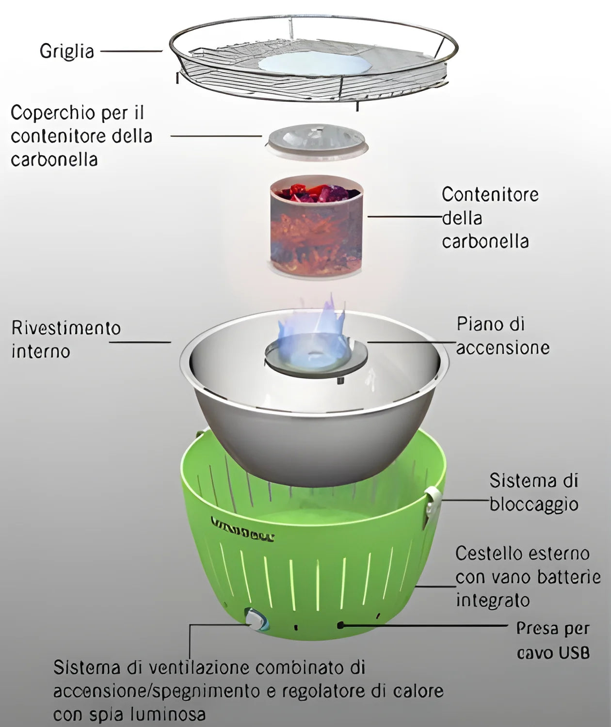 LotusGrill LG G34 U PU Barbecue a Carbone USB Ø32 cm con Kit per partire (Carbonella, Gel accensione e Pinza) Portatile Senza Fumo per Balcone e Outdoor viola