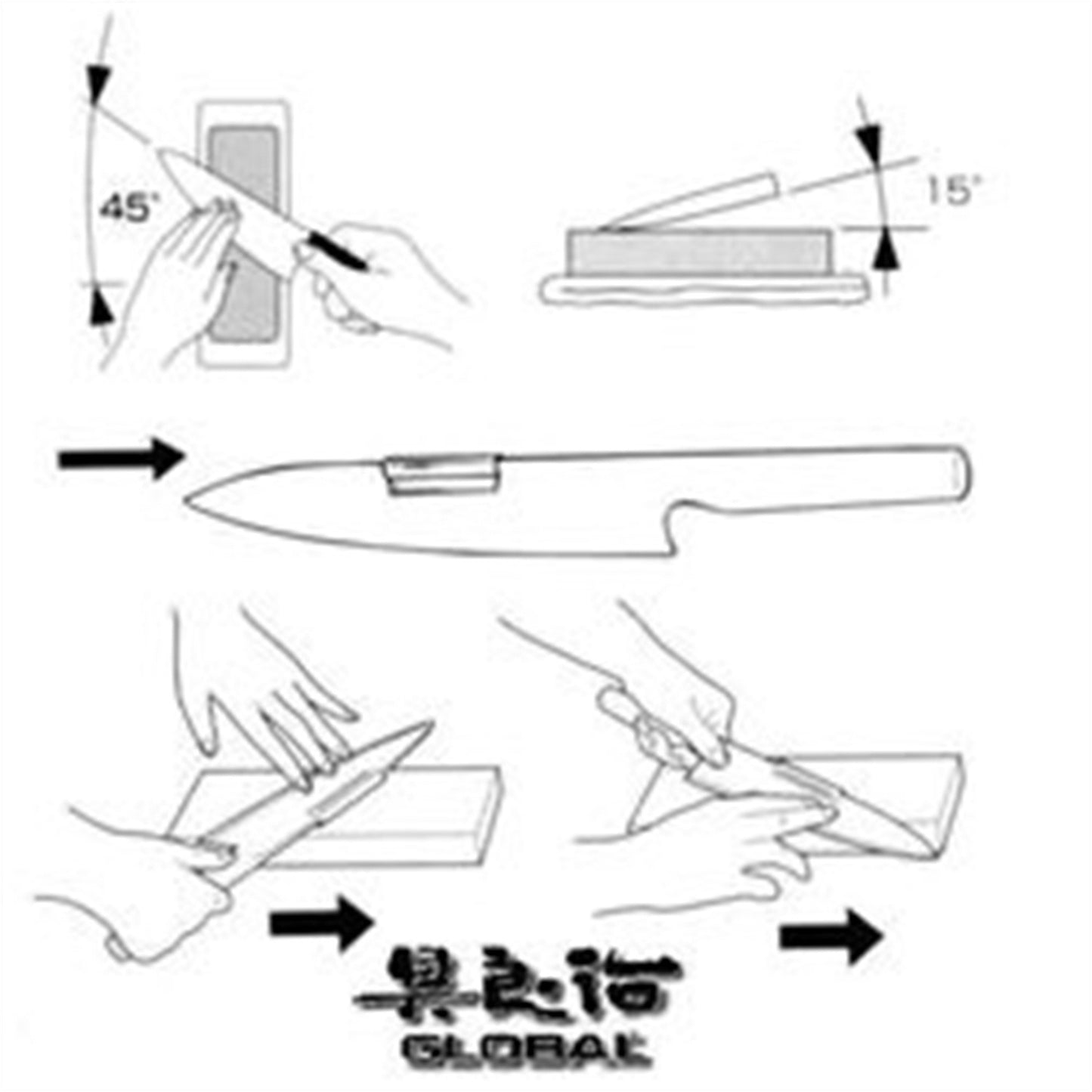 Global set di due guide per affilatura coltelli su pietra