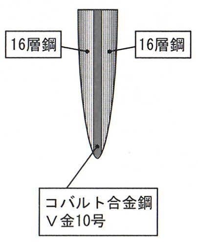 Yaxell Ran coltello Santoku lama165mm damascato 69 strati 36001G
