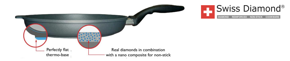 Swiss Diamond Wok con contromaniglia Ø 32 x 9,5 cm SD 61132-